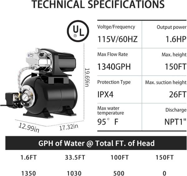 1.6HP Shallow Well Pump with Pressure Tank - Imagen 7