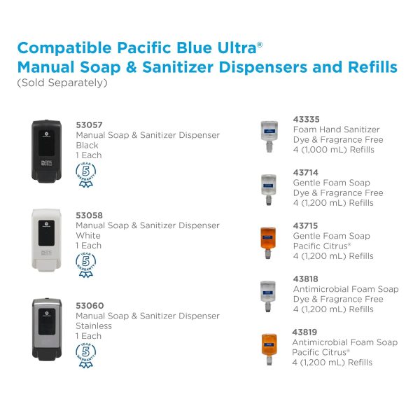 Pacific Blue Ultra Antimicrobial Foam Hand Soap Refill - Image 4