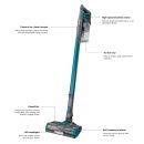 Shark Pet Pro Bagless Cordless Stick Vacuum Cleaner