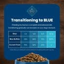 Blue Buffalo Small Breed Dry Dog Food Chicken & Brown Rice 5 lbs.