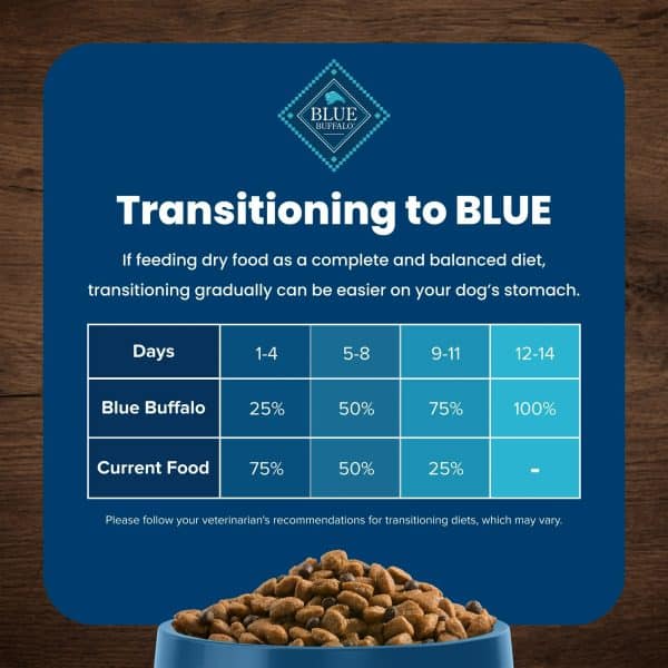 Blue Buffalo Small Breed Dry Dog Food Chicken & Brown Rice 5 lbs. - Image 8